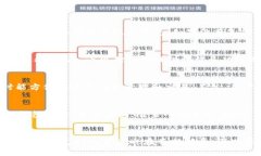 tiaoti苹果手机如何安装小狐狸钱包应用全面指南