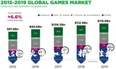 深入探讨MetaMask与火币：如