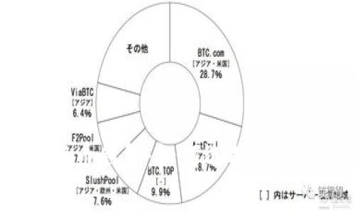 全面解析比特币钱包：如何选择、使用以及安全性