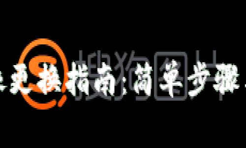 : 小狐钱包头像更换指南：简单步骤与常见问题解答