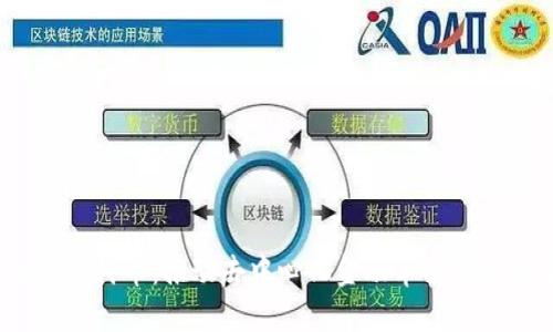 Web3支付币：推动去中心化金融革命的新趋势