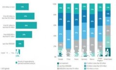 如何通过小狐钱包将ETH转