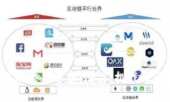 Web3技术的能耗分析：潜力